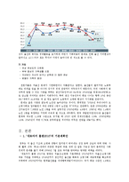 [정책학] 새로마지 플랜 2010 -저출산 지원정책 중심으로-6