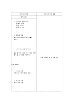 [평생교육프로그램] 20,30대 직장인분들을 중심으로 디저트 문화에 관심을 가지고 있는 성인-15