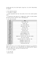 [기관분석] `다운 복지관` 기관 방문 분석-3