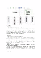 [기관분석] `다운 복지관` 기관 방문 분석-5