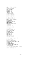 [조선시대사] 조선후기의 사회 변화와 민중사회의 성장-10