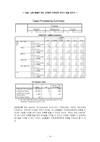 인터넷 쇼핑몰 소비자의 구매행위에 미치는 영향-17