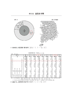 [사회문제론] 연쇄살인-6