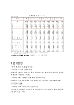 [사회문제론] 연쇄살인-7
