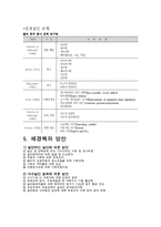 [사회문제론] 연쇄살인-13