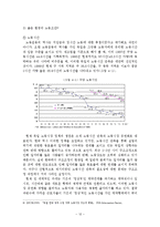 [정치발전론] 독일의 정치발전 -정당, 노동 복지, 시민 단체를 중심으로-12