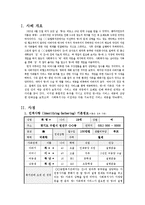 사회복지실천론 사례-3