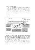 사회복지실천론 사례-5