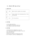 사회복지실천론 사례-10
