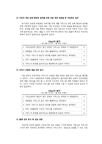 사회복지실천론 사례-18