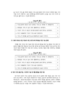 사회복지실천론 사례-19
