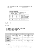 [지방행정론] 서울시 자원회수시설 공동이용에 관한 `갈등해결과정`-4