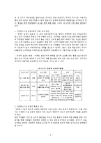[지방행정론] 서울시 자원회수시설 공동이용에 관한 `갈등해결과정`-7