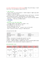 [사회복지행정론] 강남구정신보건센터 기관 방문 보고서-8