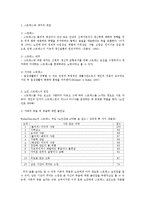 [정신분석] 노인의 스트레스와 대처-2