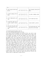 [아동관찰] 분리 시 아동의 행동 연구 -분리 시 아동의 행동과 그 원인에 대하여-11