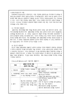 [가족복지론] 이혼가족-7