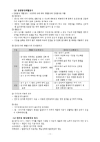 [시각장애] 시각손상아동의 평가-6