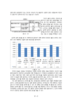 [사회 심리학] 대학교 학생들이 겪는 불안, 스트레스 연구-9