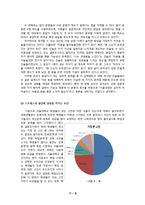 [사회 심리학] 대학교 학생들이 겪는 불안, 스트레스 연구-10