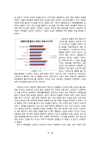 [사회 심리학] 대학교 학생들이 겪는 불안, 스트레스 연구-11