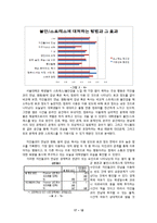 [사회 심리학] 대학교 학생들이 겪는 불안, 스트레스 연구-14