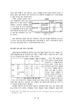 [사회 심리학] 대학교 학생들이 겪는 불안, 스트레스 연구-15