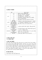 [명상단체] 율려선-10