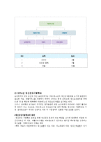 청소년 정신건강 프로그램의 한계와 나아가야 할 점-10