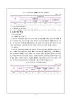 [가족복지론] 빈곤가족-7