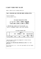 [통계학] 대학교 학생의 학교 식당 만족도 및 기호도 조사-10