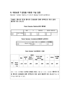 [통계학] 대학교 학생의 학교 식당 만족도 및 기호도 조사-11