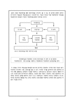 [사회복지행정론] 자원의존이론에 기반, 어린이재단 종합사회복지관의 재정활용의 문제점과 개선방안-13