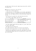 필름 느와르 레포트-7