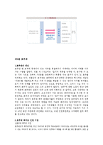 [정책형성론] 여성정책에 대한 찬반 토론-6