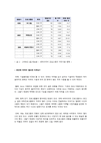 [커뮤니케이션 이론] 버라이어티 무분별한 자막의 남용에 대해서-4