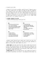 [마케팅] `선영아 사랑해`와 마이클럽 성공사례-4