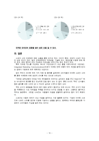 스포츠 스타 마케팅 -스포츠가 현대 사회에 미치는 영향-10