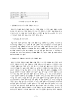 [북한사회] 북한주민의 일상생활-11