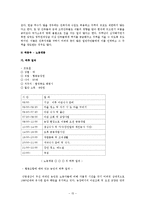 [북한사회] 북한주민의 일상생활-15