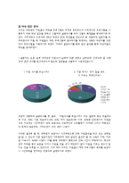 [건강증진] 아침결식 예방 프로그램-5