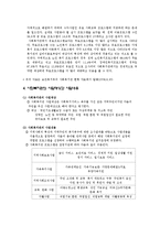 [지역사회복지론] 지역사회복지관-14