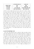 [기독교] 사랑과 노동-6