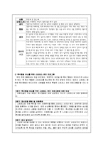 [임상심리학] 행동의학-19