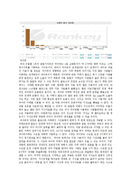 [미디어] 포털사이트 수용자에 미치는 영향력 분석-2