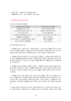 [성과 가족] 사랑-10