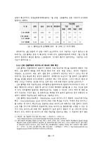 2009년 신종 인플루엔자에 대한 정확한 이해와 그에 따른 대처 방안 -정부, 언론, 대중을 중심으로-9