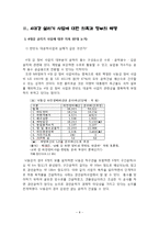 [행정학] 4대강 살리기 사업-8