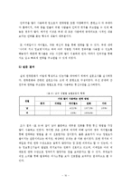 통과 의례로서의 군대-16