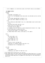 [여가생활] 10대의 실제 놀이 문화 분석-7